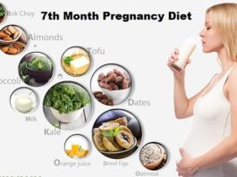 Cẩn trọng khi ‘ăn cho hai người’