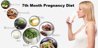 Cẩn trọng khi ‘ăn cho hai người’