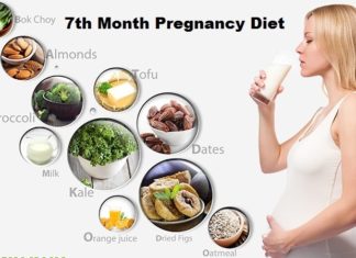 Cẩn trọng khi ‘ăn cho hai người’ Cẩn trọng khi ‘ăn cho hai người’