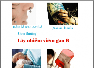 Viêm gan B lây nhiễm như thế nào?
