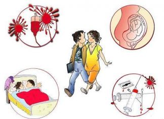 Nguyên tắc để sinh hoạt với một người nhiễm HIV mà không bị lây bệnh
