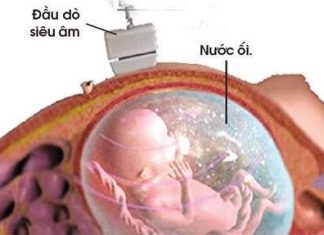 Những dấu hiệu nhận biết thiểu ối