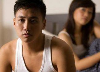 Xét nghiệm nội tiết nam